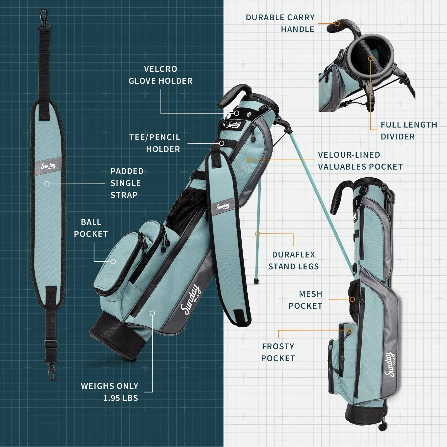 The Loma | Seafoam Par 3 Bag